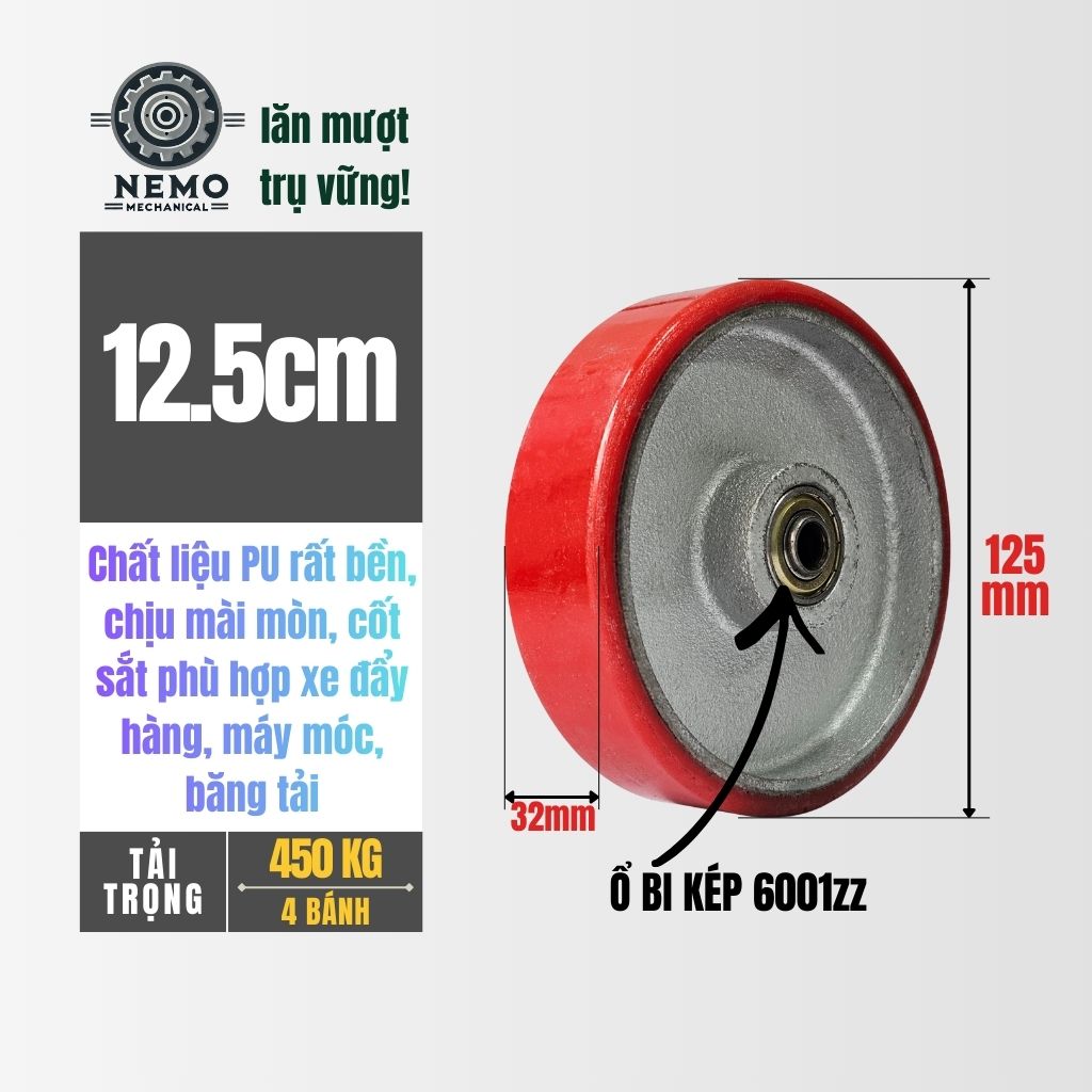 Bánh Xe Rời PU Siêu Bền – Kháng Hóa Chất, Chịu Tải Cao & Bảo Vệ Sàn